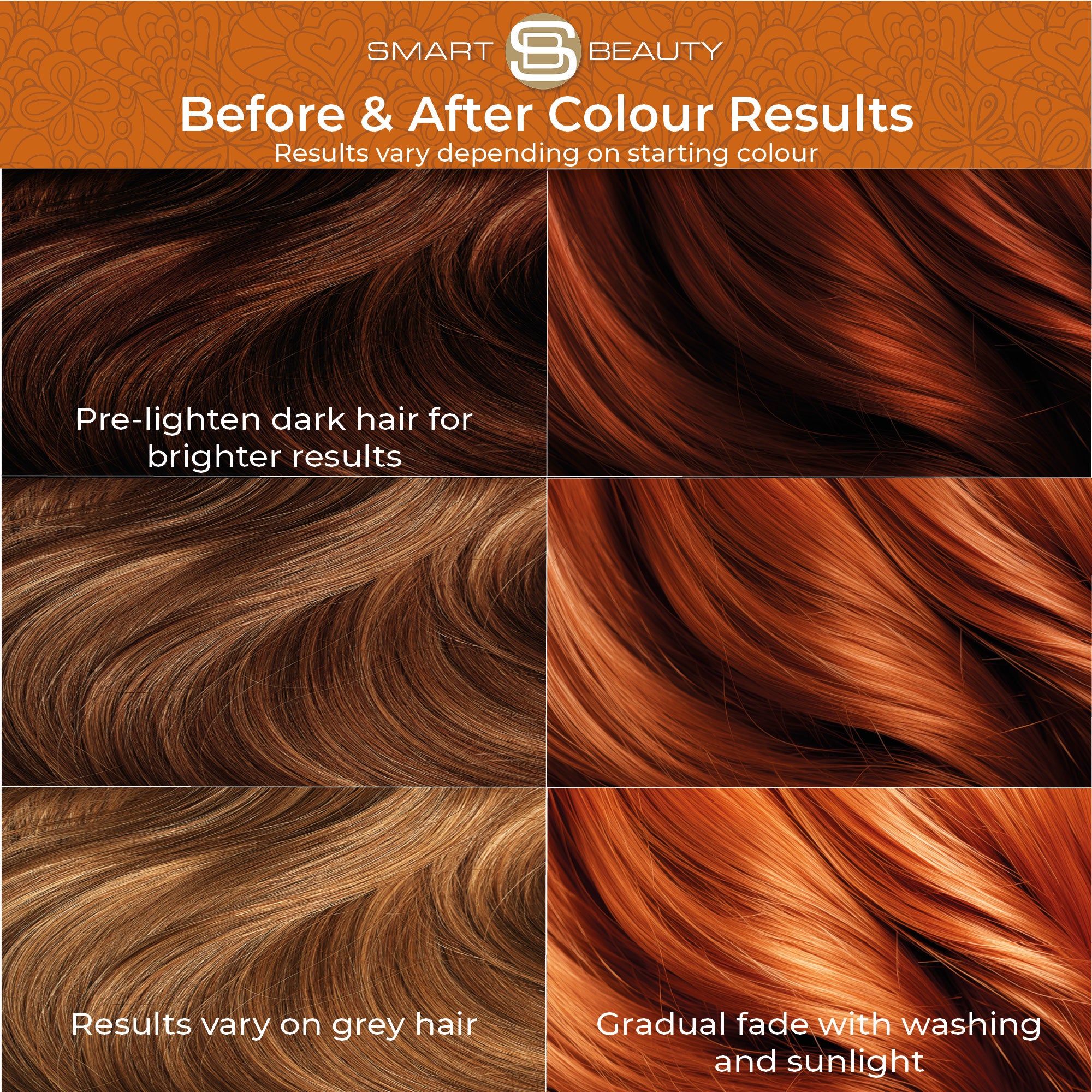 Amber Copper Hair Dye with Added Plex Hair Care Conditioner, Permanent Hair Colour