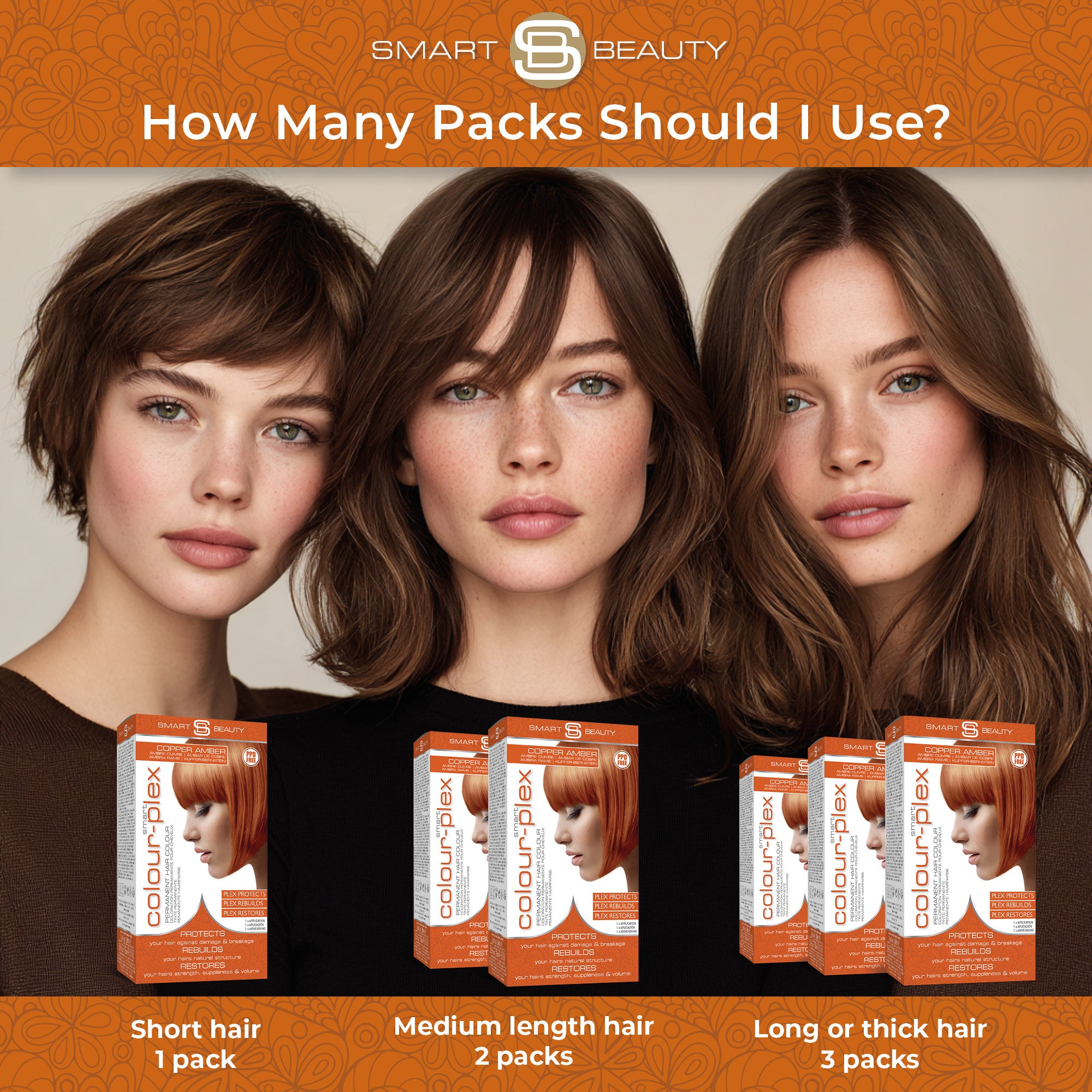 Amber Copper Hair Dye with Added Plex Hair Care Conditioner, Permanent Hair Colour