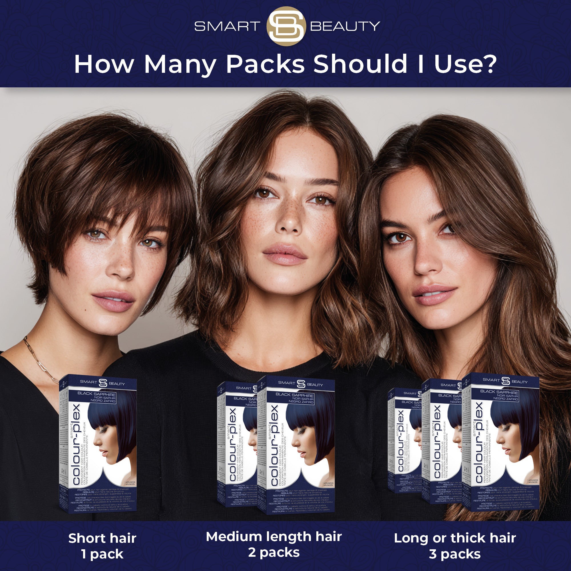 Sapphire Black Hair Dye with Added Plex Hair Care Conditioner, Permanent Hair Colour